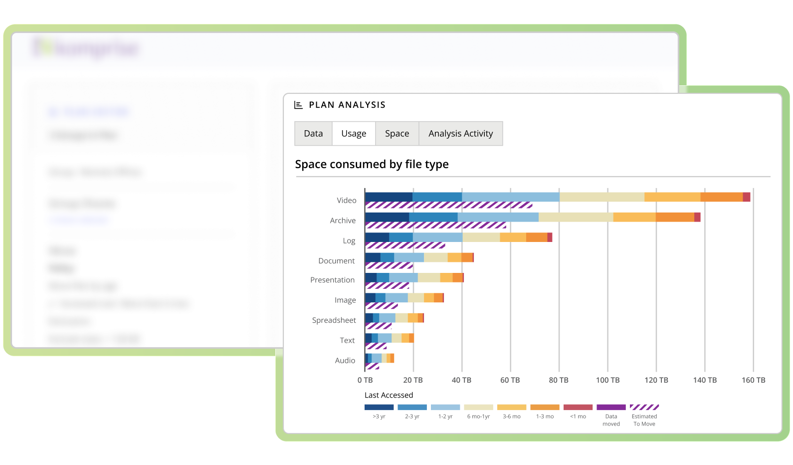 idm-hero-image-usage-charts-e1762694418228-1536x900